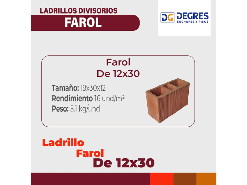 LADRILLO FAROL PH DE 12×30 RAYADO ROJO-MC201230RHRP