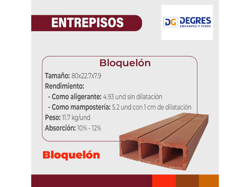 BLOQUELON  CALIDAD PRIMERA-TT082380QHRP- H.G